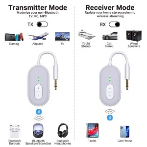 BT Transmitter Receiver Wireless Portable Audio Player Headphone Stereo Airplane Travel 2-in-1 Wireless BT Adapter BT-20